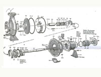 Filter, Filter suppliers, Filter exporters, Filter manufacturers, Filter stockist and Manufacturers from Mumbai India